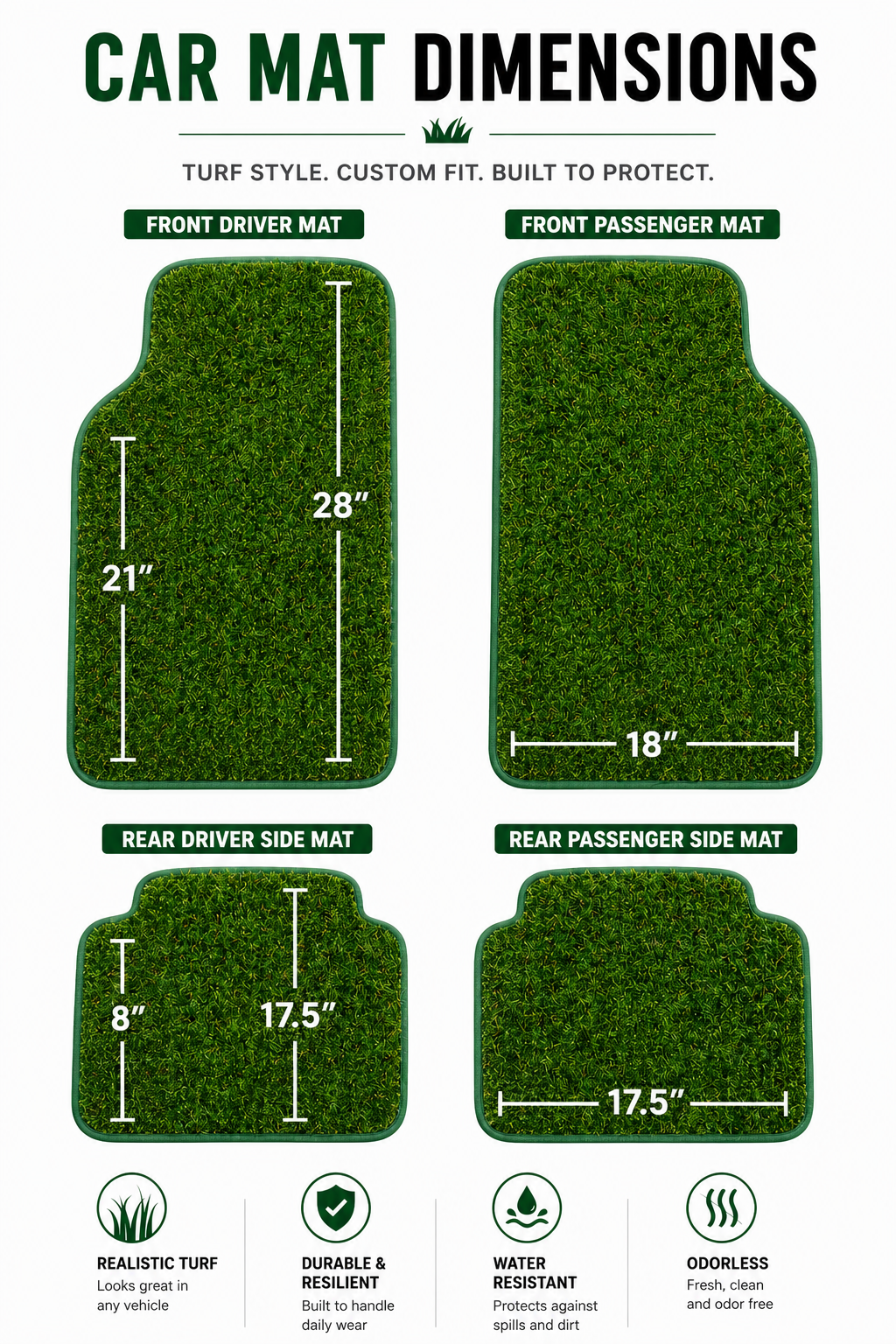 Artificial Grass Car Mats – 4-Piece Green Turf Floor Mat Set with Non-Slip Rubber Backing, Universal Fit for Cars, Trucks & SUVs by Sunset Products